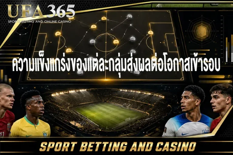 จัดอันดับกลุ่มที่แข็งที่สุดในบอลโลก 2026