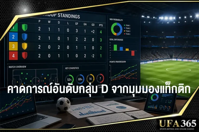 คาดการณ์อันดับกลุ่ม D จากมุมมองแท็กติก