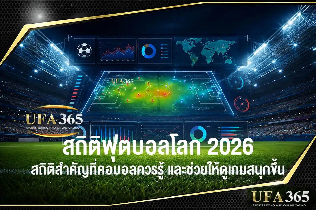 สถิติฟุตบอลโลก 2026 ที่คอบอลควรรู้ พร้อมแนวโน้มสำคัญก่อนติดตามทุกนัด