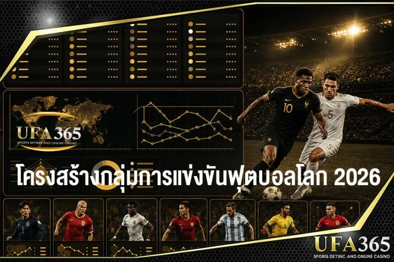 โครงสร้างกลุ่มการแข่งขันฟุตบอลโลก 2026